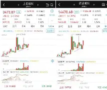 火币创下年内新高，上扬幅高达114%，还能追吗？的简单介绍