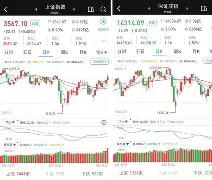 火币创下年内新高，上扬幅高达114%，还能追吗？的简单介绍